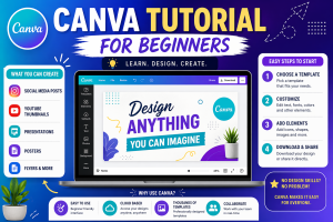 Read more about the article Canva Tutorial for Beginners